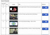 Instant Video Site